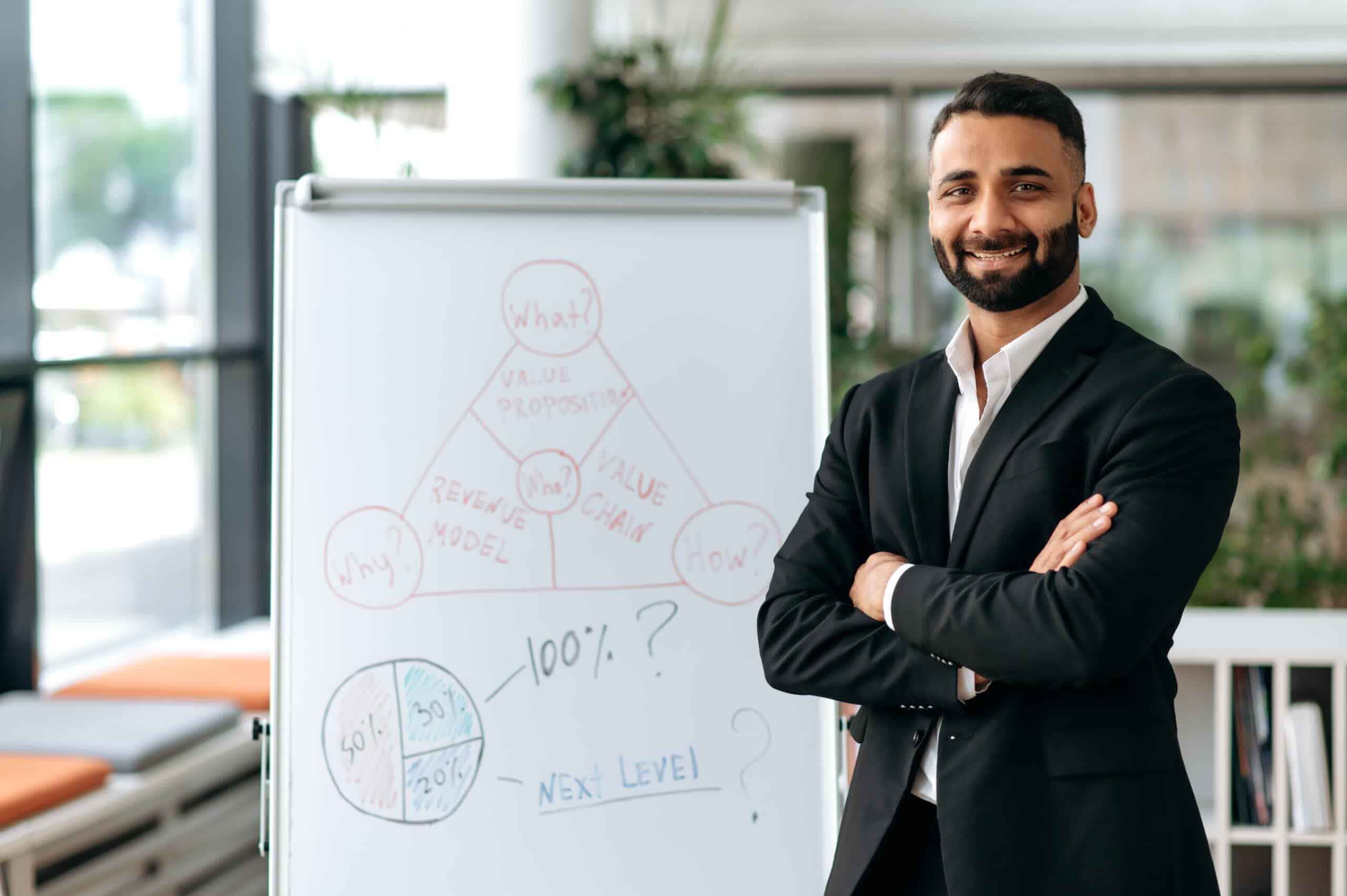 successful business man standing in front of a whiteboard